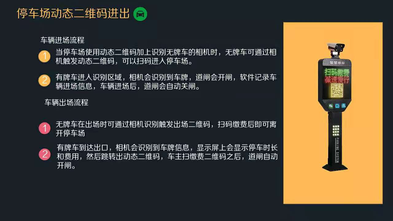动态二维码与静态二维码2